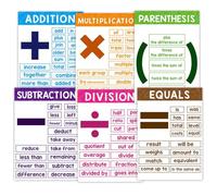 Poster educativi di matematica - Set di 6 42 x 30 cm - Grafica per aula, poster di apprendimento dei simboli | Non facile da rompere, schermo interattivo da parete per insegnanti, stud