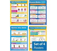 Poster educativi inglese Daydream Education, set da 4, formato A1