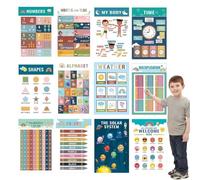 Poster educativi per bambini - Decorazione murale per aule e parco giochi - 12 pezzi Poster di Numeri e lettere per bambini in età prescolare Materiale educativo Sviluppare Abilità Apr