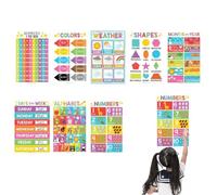 Poster Educativi Per Scuola Materna - Tavola Scienze Naturali | Set Apprendimento 15 Pezzi Genitori Homeschooling Bambini Educazione Speciale Centro Risorse