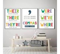 poster educativi sulla grammatica inglese e sulla punteggiatura,dipinti su tela,immagini murali per la scuola domestica,simboli del linguaggio,decorazioni per la stanza 40x60cmx3 Senza Cornice
