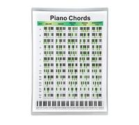 Poster Educativo con la Tabella degli Accordi di Pianoforte, Diagramma di Diteggiatura per Pianisti e Cantautori, Guida con 60 Accordi su Carta Patinata (Piccolo),Assistenza, correzione