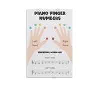 Poster educativo con numeri delle dita del pianoforte, per imparare la teoria musicale, 40 x 60 cm