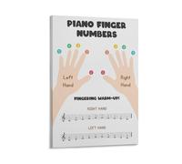 Poster educativo con numeri delle dita del pianoforte, per imparare la teoria musicale, 40 x 60 cm