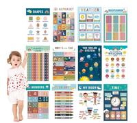 Poster Educativo E 12 Schede Sviluppo Competenze