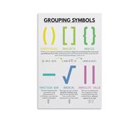 Poster educativo educativo con simboli matematici, GEMDAS, 40 x 60 cm