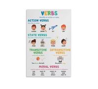 Poster educativo per bambini con tipi di verbi, parti del discorso, grammatica inglese, 50 x 75 cm