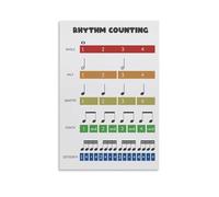 Poster educativo per contare i ritmi e imparare a suonare note musicali, teoria musicale, battiti, 30 x 45 cm
