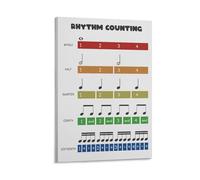 Poster educativo per contare i ritmi e imparare a suonare note musicali, teoria musicale, battiti, poster educativo, 60 x 90 cm