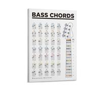 Poster educativo per imparare a suonare la chitarra e la teoria della musica, 50 x 75 cm