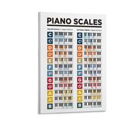 Poster educativo per imparare la teoria del pianoforte, scala di pianoforte, 60 x 90 cm