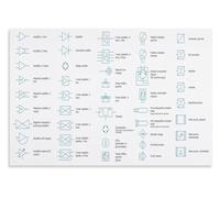 poster Engineering Wall Art Decor - Electrical Circuit Schematic Symbols Poster, Chart for Engineer’s Office & Study Room(Framed,08x12inch(20x30cm))