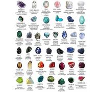 poster Healing Crystals & Gemstones Chart Poster - Meanings, Properties & Uses | Spiritual Wall Art for Meditation Space(Framed,16x24inch(40x60cm))