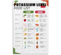 poster Healthy Eating for Vitality Poster - Low Potassium Foods Chart & Nutrition Reference, Modern Wall Art for Kitchen, Dining Room or Study(Unframed,08x12inch(20x30cm))