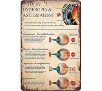 Poster in metallo per miopia, ipermetropia e astigmatismo, conoscenza dell'ottico, cartello in metallo, decorazione da parete, poster per ospedale oculistico, ufficio, negozio di ottica, casa, infogra