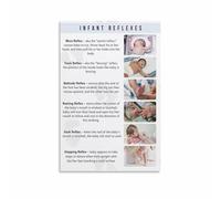 poster Infant Care Educational Poster, Newborn Reflexes Explained, Supportive Guide for New Parents Nursery(Unframed,08x12inch(20x30cm))