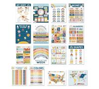 Poster inglese per bambini, poster inglesi per la classe - 16 poster per l'apprendimento delle lingue inglesi per bambini | Grafici di apprendimento in età prescolare Strumento didattico per la scuola