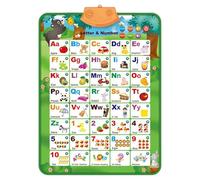 Poster interattivo 'alfabeto - Diagramma da parete per l'educazione di piccole carte | Strumento colorato per il riconoscimento di lettere, divertente sviluppo della prima infanzia, giocattolo per
