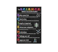 poster Jumbo Science Posters for Classroom, Periodic Table & Famous Scientists Set, Colorful Middle School Decor(Unframed,08x12inch(20x30cm))