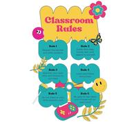 poster Laminated Classroom Rules Poster - Durable Behavior Expectations Chart for Teachers, Positive Decor for Kindergarten, Elementary & Middle School Classrooms(Unframed,08x12inch(20x30cm))