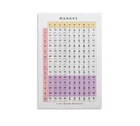 poster Learn Korean Alphabet Poster - Hangul Chart with Pronunciation Guide, Canvas Wall Art for Bedroom, Living Room & Study Room Decor(Unframed,08x12inch(20x30cm))