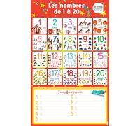 Poster les nombres de 1 à 20