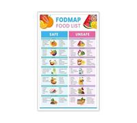 poster Low FODMAP Diet Guide Poster for Beginners - Healthy Gut Nutrition Chart with Meal Prep & Grocery List, Digestive Health Wall Art for Kitchen (Framed,08x12inch(20x30cm))