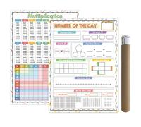 Poster matematici coinvolgenti per concentrarsi e comprendere negli studenti Strumento interattivo di apprendimento della matematica con facili configurazioni Set di poster matematici