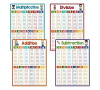 Poster Matematici Per La Classe - Didattico 4 Pezzi Tabella Aritmetica,Decorazione Per L'Aula Di Matematica,Per Insegnanti Apprendimento Casa Parete Educazione Asilo Bambini Istruzione Domestica