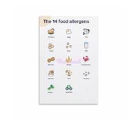 poster Mindful Eating Awareness Poster, We Care About Ingredients Canvas Wall Art for Cafe Restaurant Kitchen Decor (Framed,12x18inch(30x45cm))
