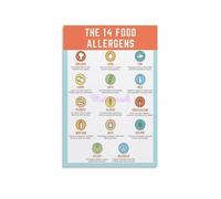 poster Mindful Eating Awareness Poster, We Care About Ingredients Canvas Wall Art for Cafe Restaurant Kitchen Decor (Framed,08x12inch(20x30cm))