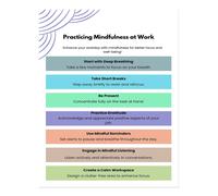 Poster Mindfulness at Work Wall Art - Decorazione ispiratrice per ufficio
