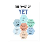 Poster motivazionale Wall Art - Il potere di una qualità ancora premium