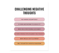 Poster motivazionale Wall Art per un pensiero positivo di qualità premium