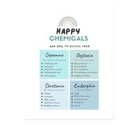 Poster motivazionale Wall Art per una mentalità positiva e felicità