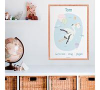 Poster Nascita - Ricordo Personalizzato (nome, data, ora, peso) - Cicogna