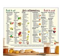 Poster "Nutrizione sana" - 30 x 20 cm, Guida nutrizionale, Salute, Lista della spesa | Tela artistica per lista degli alimenti | Dieta antinfiammatoria per principianti, soggiorno, cucine