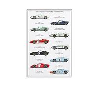 Poster per auto Ford Mustang GT40 Mk1 Mk2 Poster decorativo su tela da parete per soggiorno, camera da letto, 30 x 45 cm
