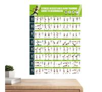 Poster per esercizi di stretching, guida per esercizi di resistenza, poster per esercizi di allenamento, per addominali, glutei, core, gambe, braccia, schiena, senza bisogno di attrezzatura