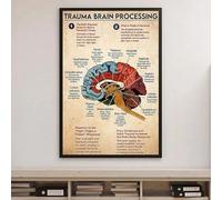 Poster per la salute mentale, terapista, psicologo, guida, trauma, elaborazione del cervello, anatomia, arte del cervello, arte del cervello, arte del cervello, arte del cervello, arte da parete in