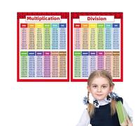 Poster per l'apprendimento della matematica | Addizione Sottrazione Moltiplicazione Divisione Classifiche - Giocattoli matematici, giochi di apprendimento Giocattoli matematici per studenti delle scuo