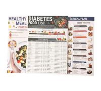 Poster per lista degli alimenti, tabella per la lista degli alimenti per una dieta sana, agenda giornaliera, riferimenti dettagliati per uomini, donne, persone di mezza età e anziani