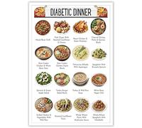 Poster per pianificare la dieta del diabete, tabella alimentare per diabetici, con oltre 100 articoli, piano dei pasti e lista della spesa per diabete di tipo 2, guida nutrizionale da parete per
