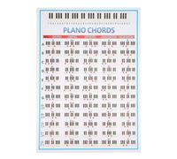 Poster per pianoforte, Schede per accordi di pianoforte Diagramma Accessori per strumenti musicali per principianti Pianoforte per bambini