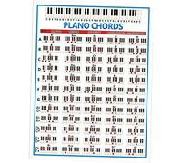 Poster per pianoforte, teoria musicale e composizione musicale, ideale per principianti (280 x 210 mm)