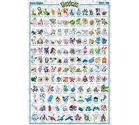 Poster Pokémon Hoenn English Characters 61x91.5cm