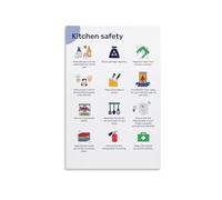 poster Restaurant Kitchen Safety Rules Poster - Laminated Health Department Guidelines for Chefs & Staff | Commercial Grade Wall Art for Back of House(Unframed,16x24inch(40x60cm))