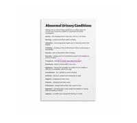 poster Scientific Human Body Systems Canvas Print, Educational Wall Art Poster for Classroom Home School Decor (Framed,12x18inch(30x45cm))