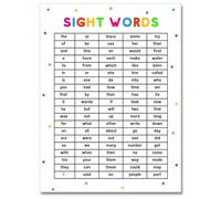 poster Sight Words Educational Poster Set - 100 High Frequency Words Chart for Classroom, Homeschool and Kids Bedroom Decor(Unframed,16x24inch(40x60cm))