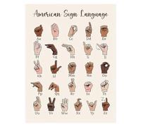 poster Sign Language Alphabet Poster - ASL ABC Chart for Classroom Decor, Educational Teaching Aid & Wall Art for Home or School(Framed,08x12inch(20x30cm))